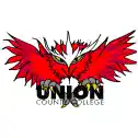 Union County College