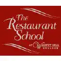 Walnut Hill College