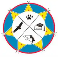 Sisseton Wahpeton College