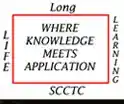 Susquehanna County Career and Technology Center