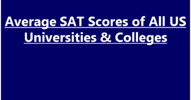 Average SAT Scores of US Universities