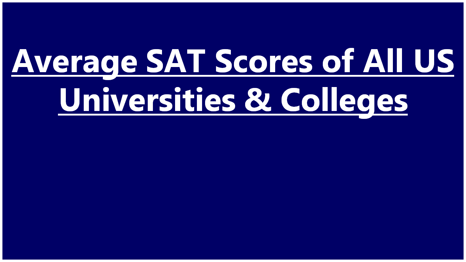 Average SAT Score of US Universities