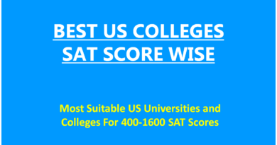 Best US Colleges for each SAT Score range