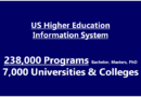 Degree programs and courses in USA