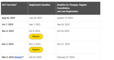 SAT Registration Schedule 2023 2024