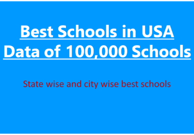 Best Schools in USA