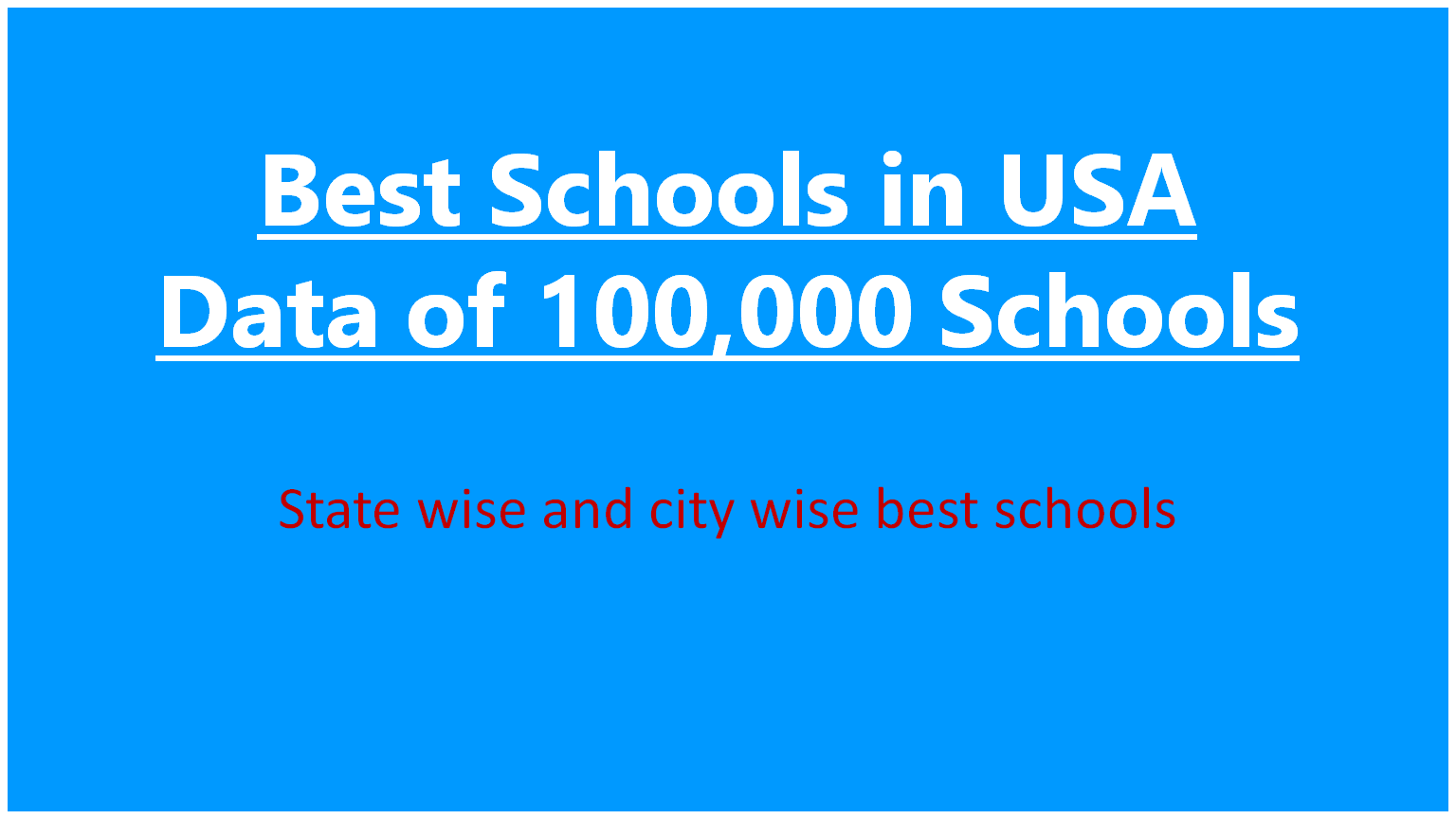 2024 Best High Schools in USA