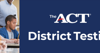 ACT District Testing