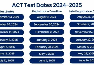 When to Tack ACT