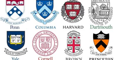 Ivy League Universities