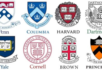 Ivy League Universities