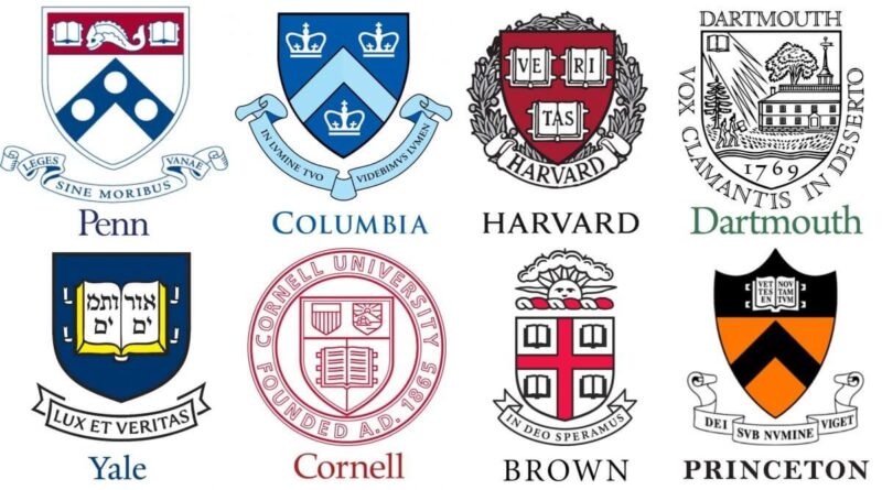 Ivy League Universities